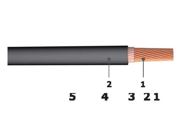 Cáp điện 1 lõi vỏ bọc cao su (cáp hàn) Cu/NR - 450/750V